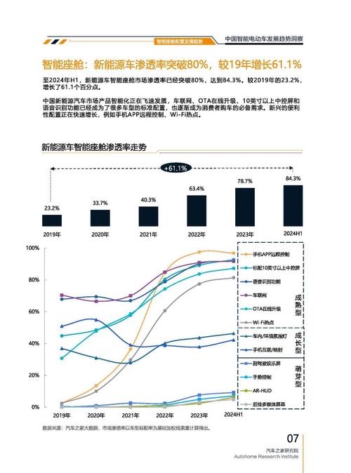 成都247起亚对未来市场的预测，名爵汽车品牌文化的传播